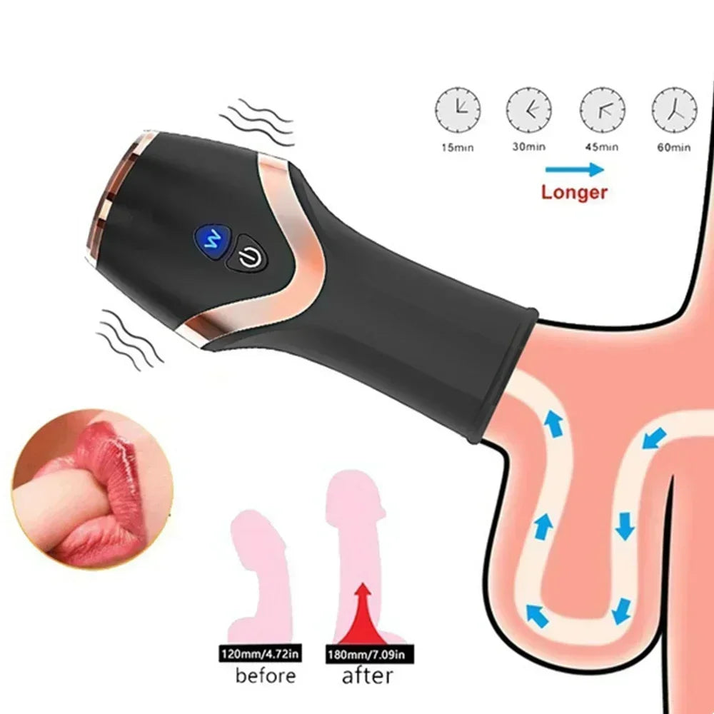 Automatic Masturbation Toy Endurance for Male Fun Blowjob Machine For Men Male Sex Masturbator 12 Mode Vacuum Suction